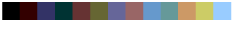 color bar